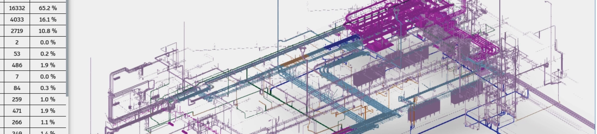 Stratus Workflow Management